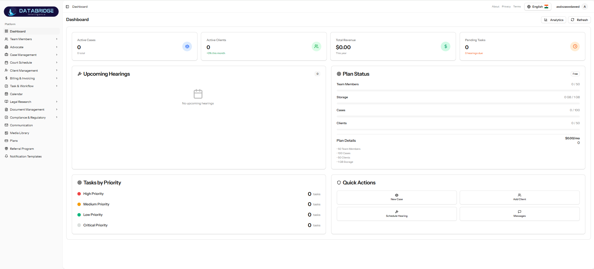 Dashboard Image